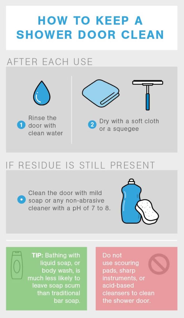 How To Clean a Shower Door